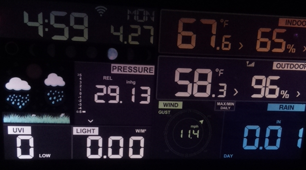 Farpoint Observatory on-site weather station